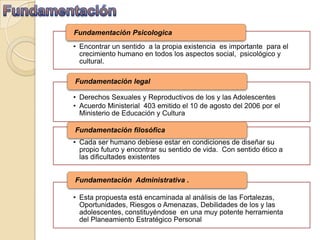 Fundamentación Psicologica
• Encontrar un sentido a la propia existencia es importante para el
  crecimiento humano en todos los aspectos social, psicológico y
  cultural.

Fundamentación legal

• Derechos Sexuales y Reproductivos de los y las Adolescentes
• Acuerdo Ministerial 403 emitido el 10 de agosto del 2006 por el
  Ministerio de Educación y Cultura

Fundamentación filosófica
• Cada ser humano debiese estar en condiciones de diseñar su
  propio futuro y encontrar su sentido de vida. Con sentido ético a
  las dificultades existentes


Fundamentación Administrativa .

• Esta propuesta está encaminada al análisis de las Fortalezas,
  Oportunidades, Riesgos o Amenazas, Debilidades de los y las
  adolescentes, constituyéndose en una muy potente herramienta
  del Planeamiento Estratégico Personal
 