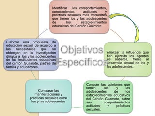 Identificar los comportamientos,
                              conocimientos,     actitudes     y
                              prácticas sexuales mas frecuentes
                              que tienen los y las adolescentes
                              de        los     establecimientos
                              educativos del Cantón Guamote.



Elaborar una propuesta de
educación sexual de acuerdo a
las    necesidades      que    se
obtengan en la investigación                                       Analizar la influencia que
dirigida a los y las adolescentes                                  han ejercido los agentes
de las instituciones educativas                                    de saberes, frente al
del cantón Guamote, padres de                                      desarrollo sexual de los y
familia y educadores.                                              las adolescentes.




                                                   Conocer las opiniones que
                                                   tienen,    los    y      las
                     Comparar las                  adolescentes     de      los
                  manifestaciones y                establecimientos educativos
               prácticas sexuales entre            del Cantón Guamote, sobre
                los y las adolescentes             sus        comportamientos
                                                   actitudes    y    prácticas
                                                   sexuales.
 