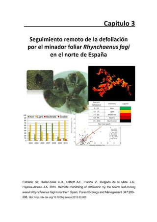 Year 2003
Year 2004
Year 2005
Year 2007
Year 2008
Year 2009
Year 2010
1
50
Observed
defoliation
(%)
Capítulo 3
Seguimiento remoto de la defoliación
por el minador foliar Rhynchaenus fagi
en el norte de España
100
90
80
70
60
50
40
30
20
10
0
Non Light Moderate Severe
2003 2004 2005 2007 2008 2009 2010
45
40
35
30
Year 2003
Year 2004
25 Year 2005
Year 2007
Year 2008
20 Year 2009
Year 2010
15
5 20 25 30 35 40 45 50
Predicted defoliation (%)
Extraído de: Rullán-Silva C.D., Olthoff A.E., Pando V., Delgado de la Mata J.A.,
Pajares-Alonso J.A. 2015. Remote monitoring of defoliation by the beech leaf-mining
weevil Rhynchaenus fagi in northern Spain. Forest Ecology and Management 347:200-
208. doi: http://dx.doi.org/10.1016/j.foreco.2015.03.005
 