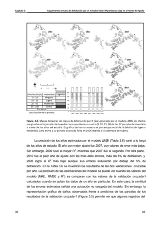Seguimiento remoto de defoliación por el minador foliar Rhynchaenus fagi en el Norte de España
Capítulo 3
83
83
83
83
2009
Defoliación(%) Intensidad Legenda
0 - 10 Ninguna
10 - 25 Ligera
25 - 60 Moderada
60 - 100 Severa
2003 2004 2005
2007 2008 2009
N
0 2.5 5 km 2010
100
80
60
40
20
Sin datos
Localizaciónde la parcela
0
2003 2004 2005 2006 2007 2008 2009 2010
Figura 3.4. Mapeo temporal de clases de defoliación por R. fagi generado por el modelo ΔMSI de efectos
marginales en la parcelasdehayedos correspondientes a cuatro (9,10,13,14) de las 17 parcelas deinventario
a través de los años del estudio. El gráfico de barras muestra el porcentaje anual de la defoliación ligera a
moderada. (Una barra y su parcela asociada falta en 2006 debido a la cobertura de nubes).
La precisión de los años estimados por el modelo ΔMSI (Tabla 3.6) varió a lo largo
de los años de estudio. El año con mejor ajuste fue 2007, con valores de error más bajos.
Sin embargo, 2009 tuvo el mayor R2
, mientras que 2007 fue el segundo. Por otra parte,
2010 fue el peor año de ajuste con los más altos errores, más del 5% de defoliación, y
2005 logró el R2
más bajo aunque sus errores estuvieron por debajo del 5% de
defoliación. En la Tabla 3.6 se muestran los resultados de las dos validaciones cruzadas
por año. La precisión de las estimaciones del modelo se puede ver cuando los valores del
modelo (MAE, RMSE y R2
) se comparan con los valores de la validación cruzada-1
calculados cuando se quitan los datos de un año en particular. En este caso, la similitud
de los errores estimados señala una actuación no sesgada del modelo. Sin embargo, la
representación gráfica de daños observados frente a predichos de las parcelas de los
resultados de la validación cruzada-1 (Figura 3.5) permite ver que algunos registros del
 
