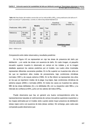 Estimación espectral de la probabilidad del daño por defoliación causado por Thaumetopoea pityocampa en pinares
de Pinus nigra en la Sierra de Gúdar, Teruel
Capítulo 4
107
107
107
107
107
107
Tabla 4.4. Resultados del modelo construido con los índices MSI y SPEI24 como predictores del daño en P.
nigra causado por T. pityocampa, usando un umbral de probabilidad del 0.21
Exactitud Error
Productor (%) Omisión (%)
Modelo
Predictores: MSI y SPEI No- Defol.
defol.
Total
Referencia No-defol.
Defol.
275 102
30 58
377
88
72.9 27.1
65.9 34.1
Total 305 160 465
Exactitud usuario (%) 90.2 36.3
Error de comisión (%) 9.8 63.8
Fiabilidad global
71.6%
Defol.= Defoliación
Comparación entre datos observados y resultados predichos
En la Figura 4.5 se representan en rojo las áreas de presencia del daño por
defoliación y en verde las áreas con ausencia de daño. En cada imagen, el pequeño
recuadro superior muestra lo observado en campo en los rodales y en la imagen
detallada aparecen los valores predichos por el modelo. Los cuatro años mostrados
representan diferentes escenarios posibles. En la fila superior se muestran dos años en
los que se reportaron altos niveles de procesionaria, bajo condiciones climáticas
normales (1991) y de sequía extrema (1995). En la fila inferior se representan dos años
en los que se reportaron niveles de la plaga muy bajos, bajo condiciones climáticas de
extrema sequía (2000) o normales (2003). En todos los casos se muestran los valores
MSI de las áreas defoliadas (A) y no defoliadas (B), con su respectivo valor MSI-u y su
intervalo de confianza al 95%, junto con los valores del índice SPEI24.
Puede observarse que hay en general una buena correspondencia entre las
representaciones basadas en estimaciones de campo (recuadros superiores izquierdos) y
los mapas estimados por el modelo, tanto cuando existe mayor presencia de defoliación
(áreas rojas) como con ausencia de ésta (áreas verdes). Sin embargo, para cada caso
comparado puede observarse que:
 