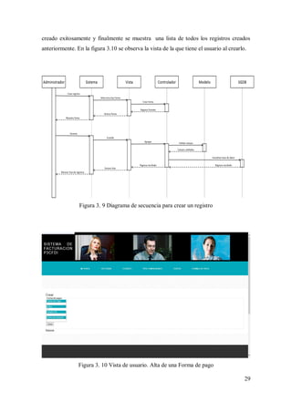 29
creado exitosamente y finalmente se muestra una lista de todos los registros creados
anteriormente. En la figura 3.10 se observa la vista de la que tiene el usuario al crearlo.
Figura 3. 9 Diagrama de secuencia para crear un registro
Figura 3. 10 Vista de usuario. Alta de una Forma de pago
 