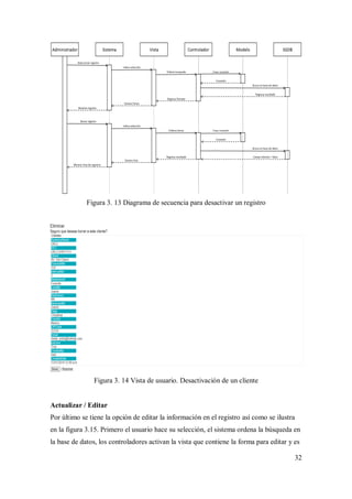 32
Figura 3. 13 Diagrama de secuencia para desactivar un registro
Figura 3. 14 Vista de usuario. Desactivación de un cliente
Actualizar / Editar
Por último se tiene la opción de editar la información en el registro así como se ilustra
en la figura 3.15. Primero el usuario hace su selección, el sistema ordena la búsqueda en
la base de datos, los controladores activan la vista que contiene la forma para editar y es
 