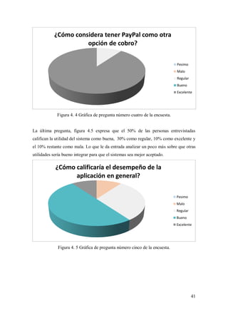 41
Figura 4. 4 Gráfica de pregunta número cuatro de la encuesta.
La última pregunta, figura 4.5 expresa que el 50% de las personas entrevistadas
califican la utilidad del sistema como buena, 30% como regular, 10% como excelente y
el 10% restante como mala. Lo que le da entrada analizar un poco más sobre que otras
utilidades sería bueno integrar para que el sistemas sea mejor aceptado.
Figura 4. 5 Gráfica de pregunta número cinco de la encuesta.
¿Cómo considera tener PayPal como otra
opción de cobro?
Pesimo
Malo
Regular
Bueno
Excelente
¿Cómo calificaría el desempeño de la
aplicación en general?
Pesimo
Malo
Regular
Bueno
Excelente
 