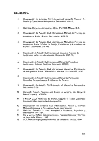 BIBLIOGRAFÍA.
1

Organización de Aviación Civil Internacional. Anexo14 Volumen 1.Diseño y Operación de Aeropuertos. Documento An – 1.

2

Galíndez, Demetrio. Aeropuertos ESIA -IPN 2004, México, D. F.

3

Organización de Aviación Civil Internacional, Manual de Proyecto de
Aeródromos. Parte 1 Pistas. Documento. 9157 P1.

4

Organización de Aviación Civil Internacional Manual de Proyecto de
Aeronaves. Parte 2 Calles de Rodaje, Plataformas y Apartaderos de
Espera. Documento. 9157P2.

5

Organización de Aviación Civil Internacional, Manual de Proyecto de
Aeródromos parte 4. Ayudas Visuales. Documento. 9157. P4.

6

Organización de Aviación Civil Internacional Manual de Proyecto de
Aeródromos. Sistemas Eléctricos. Documento .915775.

7

Organización de Aviación Civil Internacional Manual de Planificación
de Aeropuertos. Parte 1 Planificación General Documento 9184PL.

8
Organización de Aviación Civil Internacional Manual de Planificación
General de Aeropuertos parte 2. Utilización del Terreno.

9

Organización de Aviación Civil Internacional. Manual de Aeropuertos.
Documento 9150

10

Horonjeff, Robert, Planning and Design of Airports. Mc. Graw-Hill
Book Company 1975 USA.

11

IPN-ASA-OACI.-Memorias del Primer, Segundo y Tercer Diplomado
Internacional en Ingeniería de Aeropuertos.

12

Organización de Aviación Civil Internacional. Anexo 3. Servicio
Meteorológico para la Navegación Aérea Internacional.
Galíndez, Demetrio y otros: Aeropuertos Modernos, Ingeniería y
certificación. IPN- ASA.
Cal y Mayor, Rafael. Estacionamientos. Representaciones y Servicio
de Ingeniería. México, 1993.
SCT. Manual de proyecto geométrico de carreteras. México, 1990.

13
14
15

103

 