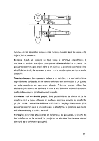 Además de las pasarelas, existen otros métodos básicos para la subida o la
bajada de los pasajeros:
Escalera móvil. La escalera se lleva hasta la aeronave empujándose o
mediante un vehículo y se ajusta para que coincida con el nivel de la puerta. Los
pasajeros recorren a pie, al aire libre, o en autobús, la distancia que media entre
el edificio terminal y la aeronave y suben por la escalera para embarcar en la
aeronave.
Transbordadores. Los pasajeros suben a un autobús, o a un trasbordador
especialmente concebido, en el edificio terminal y son conducidos a un puesto
de estacionamiento de aeronaves alejado. Entonces pueden utilizar las
escaleras para subir a la aeronave o subir a ésta desde el mismo nivel que el
suelo de la aeronave, por elevación del vehículo.
Aeronaves con escalerilla propia. Este procedimiento es similar al de la
escalera móvil y puede utilizarse en cualquier aeronave provista de escalerilla
propia. Una vez detenida la aeronave, la tripulación despliega la escalerilla y los
pasajeros recorren a pie o en autobús por la plataforma, la distancia que media
entre la aeronave y el edificio terminal.
Conceptos sobre las plataformas en la terminal de pasajeros. El diseño de
las plataformas en la terminal de pasajeros se relaciona directamente con el
concepto de la terminal de pasajeros.

25

 