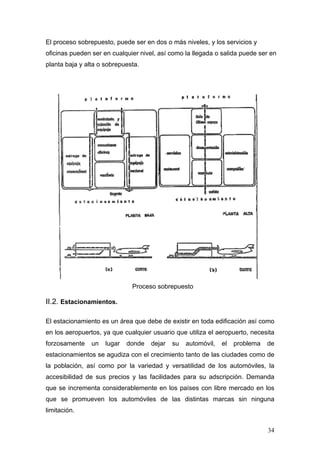 El proceso sobrepuesto, puede ser en dos o más niveles, y los servicios y
oficinas pueden ser en cualquier nivel, así como la llegada o salida puede ser en
planta baja y alta o sobrepuesta.

Proceso sobrepuesto

II.2. Estacionamientos.
El estacionamiento es un área que debe de existir en toda edificación así como
en los aeropuertos, ya que cualquier usuario que utiliza el aeropuerto, necesita
forzosamente

un

lugar

donde

dejar

su

automóvil,

el

problema

de

estacionamientos se agudiza con el crecimiento tanto de las ciudades como de
la población, así como por la variedad y versatilidad de los automóviles, la
accesibilidad de sus precios y las facilidades para su adscripción. Demanda
que se incrementa considerablemente en los países con libre mercado en los
que se promueven los automóviles de las distintas marcas sin ninguna
limitación.
34

 