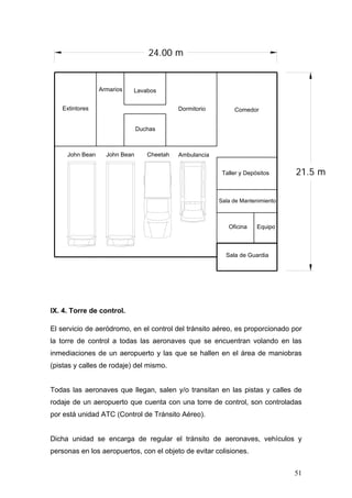 24.00 m

Armarios

Lavabos

Extintores

Dormitorio

Comedor

Duchas

John Bean

John Bean

Cheetah

Ambulancia
Taller y Depósitos

21.5 m

Sala de Mantenimiento

Oficina

Equipo

Sala de Guardia

IX. 4. Torre de control.
El servicio de aeródromo, en el control del tránsito aéreo, es proporcionado por
la torre de control a todas las aeronaves que se encuentran volando en las
inmediaciones de un aeropuerto y las que se hallen en el área de maniobras
(pistas y calles de rodaje) del mismo.

Todas las aeronaves que llegan, salen y/o transitan en las pistas y calles de
rodaje de un aeropuerto que cuenta con una torre de control, son controladas
por está unidad ATC (Control de Tránsito Aéreo).

Dicha unidad se encarga de regular el tránsito de aeronaves, vehículos y
personas en los aeropuertos, con el objeto de evitar colisiones.
51

 