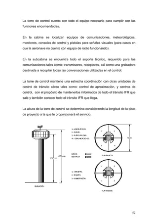 La torre de control cuenta con todo el equipo necesario para cumplir con las
funciones encomendadas.

En la cabina se localizan equipos de comunicaciones, meteorológicos,
monitores, consolas de control y pistolas para señales visuales (para casos en
que la aeronave no cuente con equipo de radio funcionando).

En la subcabina se encuentra todo el soporte técnico, requerido para las
comunicaciones tales como: transmisores, receptores, así como una grabadora
destinada a recopilar todas las conversaciones utilizadas en el control.

La torre de control mantiene una estrecha coordinación con otras unidades de
control de tránsito aéreo tales como: control de aproximación, y centros de
control, con el propósito de mantenerlos informados de todo el tránsito IFR que
sale y también conocer todo el tránsito IFR que llega.

La altura de la torre de control se determina considerando la longitud de la pista
de proyecto a la que le proporcionará el servicio.

52

 