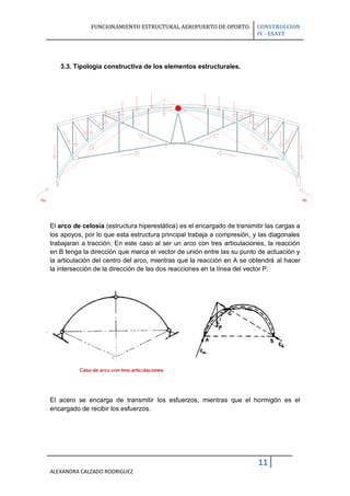 FUNCIONAMIENTO ESTRUCTURAL AEROPUERTO DE OPORTO.          CONSTRUCCION
                                                                        IV - ESAYT




   3.3. Tipología constructiva de los elementos estructurales.




El arco de celosía (estructura hiperestática) es el encargado de transmitir las cargas a
los apoyos, por lo que esta estructura principal trabaja a compresión, y las diagonales
trabajaran a tracción. En este caso al ser un arco con tres articulaciones, la reacción
en B tenga la dirección que marca el vector de unión entre las su punto de actuación y
la articulación del centro del arco, mientras que la reacción en A se obtendrá al hacer
la intersección de la dirección de las dos reacciones en la línea del vector P.




El acero se encarga de transmitir los esfuerzos, mientras que el hormigón es el
encargado de recibir los esfuerzos.




                                                                         11
ALEXANDRA CALZADO RODRIGUEZ
 
