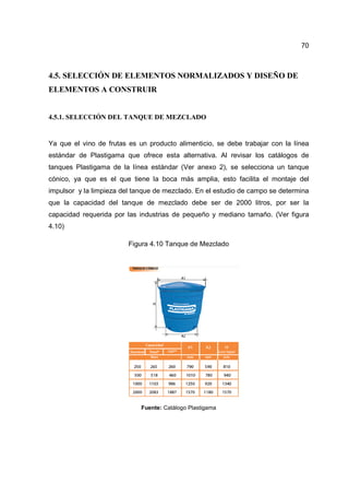 70
4.5. SELECCIÓN DE ELEMENTOS NORMALIZADOS Y DISEÑO DE
ELEMENTOS A CONSTRUIR
4.5.1. SELECCIÓN DEL TANQUE DE MEZCLADO
Ya que el vino de frutas es un producto alimenticio, se debe trabajar con la línea
estándar de Plastigama que ofrece esta alternativa. Al revisar los catálogos de
tanques Plastigama de la línea estándar (Ver anexo 2), se selecciona un tanque
cónico, ya que es el que tiene la boca más amplia, esto facilita el montaje del
impulsor y la limpieza del tanque de mezclado. En el estudio de campo se determina
que la capacidad del tanque de mezclado debe ser de 2000 litros, por ser la
capacidad requerida por las industrias de pequeño y mediano tamaño. (Ver figura
4.10)
Figura 4.10 Tanque de Mezclado
Fuente: Catálogo Plastigama
 