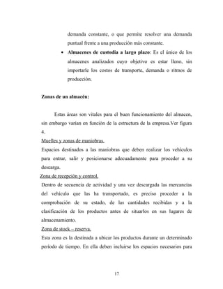 demanda constante, o que permite resolver una demanda
puntual frente a una producción más constante.
• Almacenes de custodia a largo plazo: Es el único de los
almacenes analizados cuyo objetivo es estar lleno, sin
importarle los costos de transporte, demanda o ritmos de
producción.
Zonas de un almacén:
Estas áreas son vitales para el buen funcionamiento del almacen,
sin embargo varían en función de la estructura de la empresa.Ver figura
4.
Muelles y zonas de maniobras.
Espacios destinados a las maniobras que deben realizar los vehículos
para entrar, salir y posicionarse adecuadamente para proceder a su
descarga.
Zona de recepción y control.
Dentro de secuencia de actividad y una vez descargada las mercancías
del vehículo que las ha transportado, es preciso proceder a la
comprobación de su estado, de las cantidades recibidas y a la
clasificación de los productos antes de situarlos en sus lugares de
almacenamiento.
Zona de stock – reserva.
Esta zona es la destinada a ubicar los productos durante un determinado
período de tiempo. En ella deben incluirse los espacios necesarios para
17
 