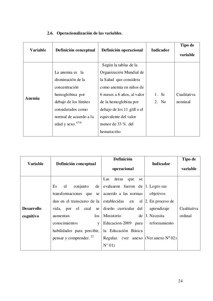 Tesis anemia y desarrollo cognitivo en niños de 3 a 5 años d Tesis anemia y desarrollo cognitivo en niños de 3 a 5 años d