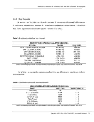 Diseño de la estructura de pavimento de la pista del Aeródromo de Panguipulli
Ingeniería Civil en Obras Civiles | Diseño de la Estructura de Pavimento 33
4.2.1 Base Chancada
De acuerdo a las “Especificaciones Generales para capa de base de material chancado” elaboradas por
la Dirección de Aeropuertos del Ministerio de Obras Públicas, se especifican las características y calidad de la
base. Dichos requerimientos de calidad se agrupan y resumen en la Tabla 3.
Tabla 3: Requisitos de calidad par base chancada
REQUISITOS DE CALIDAD PARA BASE CHANCADA
ENSAYO NORMA REQUISITO
PARTICULAS LAJEADAS O ALARGADAS ASTM D-693 MÁX 15%
DOS CARAS FRACTURADAS ASTM D-693 MIN 90%
UNA CARA FRACTURADA ASTM D-693 MIN 100%
DESGASTE LOS ANGELES ASTM C-131 MÁX 35%
DESINTEGRACIÓN O DURABILIDAD ASTM C-88 MÁX 12%
LÍMITE LÍQUIDO ASTM D-4318 MÁX 25%
ÍNDICE DE PLASTICIDAD ASTM D-4318 MÁX 4%
EQUIVALENTE DE ARENA ASTM D-2419 MIN 35%
Fuente: Elaboración propia, basado en (“Especificaciones Generales para capa de base de material chancado”, DAP, MOP)
En la Tabla 4 se muestran los requisitos granulométricos que deben tener el material para poder ser
usado como base.
Tabla 4: Granulometría requerida para base chancada
GRANULOMETRÍA REQUERIDA PARA BASE CHANCADA
TAMIZ % QUE PASA TOLERANCIAS (%)
2’’ (50+00 mm) 100 -
1-1/2’’ (37+50 mm) 95-100 +/- 5
1’’ (25+00 mm) 70-95 +/- 8
3/4’’ (19+00 mm) 55-85 +/- 8
#4 (4.76 mm) 30-60 +/- 8
#30 (0.60 mm) 12-30 +/- 5
#200 (0.08 mm) 0-8 +/- 3
Fuente: Elaboración propia, basado en (“Especificaciones Generales para capa de base de material chancado”, DAP, MOP)
 