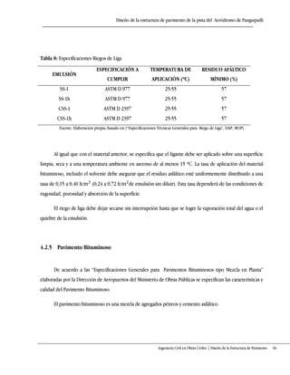 Diseño de la estructura de pavimento de la pista del Aeródromo de Panguipulli
Ingeniería Civil en Obras Civiles | Diseño de la Estructura de Pavimento 36
Tabla 8: Especificaciones Riegos de Liga
EMULSIÓN
ESPECIFICACIÓN A
CUMPLIR
TEMPERATURA DE
APLICACIÓN (ºC)
RESIDUO AFÁLTICO
MÍNIMO (%)
SS-1 ASTM D 977 25-55 57
SS-1h ASTM D 977 25-55 57
CSS-1 ASTM D 2397 25-55 57
CSS-1h ASTM D 2397 25-55 57
Fuente: Elaboración propia, basado en (“Especificaciones Técnicas Generales para Riego de Liga”, DAP, MOP)
Al igual que con el material anterior, se especifica que el ligante debe ser aplicado sobre una superficie
limpia, seca y a una temperatura ambiente en ascenso de al menos 15 ºC. La tasa de aplicación del material
bituminoso, incluido el solvente debe asegurar que el residuo asfáltico esté uniformemente distribuido a una
tasa de 0,15 a 0,40 lt/ (0,24 a 0,72 lt/ de emulsión sin diluir). Esta tasa dependerá de las condiciones de
rugosidad, porosidad y absorción de la superficie.
El riego de liga debe dejar secarse sin interrupción hasta que se logre la vaporación total del agua o el
quiebre de la emulsión.
4.2.5 Pavimento Bituminoso
De acuerdo a las “Especificaciones Generales para Pavimentos Bituminosos tipo Mezcla en Planta”
elaboradas por la Dirección de Aeropuertos del Ministerio de Obras Públicas se especifican las características y
calidad del Pavimento Bituminoso.
El pavimento bituminoso es una mezcla de agregados pétreos y cemento asfáltico.
 