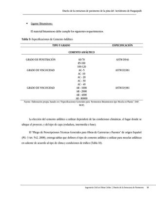 Diseño de la estructura de pavimento de la pista del Aeródromo de Panguipulli
Ingeniería Civil en Obras Civiles | Diseño de la Estructura de Pavimento 38
 Ligante Bituminoso:
El material bituminoso debe cumplir los siguientes requerimientos.
Tabla 9: Especificaciones de Cemento Asfáltico
TIPO Y GRADO ESPECIFICACIÓN
CEMENTO ASFÁLTICO
GRADO DE PENETRACIÓN 60-70 ASTM D946
85-100
100-120
GRADO DE VISCOCIDAD AC- 5 ASTM D3381
AC -10
AC - 20
AC - 30
AC - 40
GRADO DE VISCOCIDAD AR - 1000 ASTM D3381
AR - 2000
AR - 4000
AR - 80000
Fuente: Elaboración propia, basado en (“Especificaciones Generales para Pavimentos Bituminosos tipo Mezcla en Planta”, DAP,
MOP)
La elección del cemento asfáltico a utilizar dependerá de las condiciones climáticas, el lugar donde se
ubique el proyecto, y del tipo de capa (rodadura, intermedia o base).
El “Pliego de Prescripciones Técnicas Generales para Obras de Carreteras y Puentes” de origen Español
(PG- 3 Art. 542, 2008), entrega tablas que definen el tipo de cemento asfáltico a utilizar para mezclas asfálticas
en caliente de acuerdo al tipo de clima y condiciones de tráfico (Tabla 10).
 