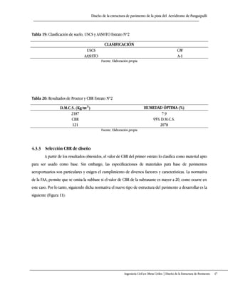 Diseño de la estructura de pavimento de la pista del Aeródromo de Panguipulli
Ingeniería Civil en Obras Civiles | Diseño de la Estructura de Pavimento 47
Tabla 19: Clasificación de suelo, USCS y AASHTO Estrato Nº2
CLASIFICACIÓN
USCS GW
AASHTO A-1
Fuente: Elaboración propia
Tabla 20: Resultados de Proctor y CBR Estrato Nº2
D.M.C.S. (Kg/ ) HUMEDAD ÓPTIMA (%)
2187 7.9
CBR 95% D.M.C.S.
121 2078
Fuente: Elaboración propia
4.3.3 Selección CBR de diseño
A partir de los resultados obtenidos, el valor de CBR del primer estrato lo clasifica como material apto
para ser usado como base. Sin embargo, las especificaciones de materiales para base de pavimentos
aeroportuarios son particulares y exigen el cumplimiento de diversos factores y características. La normativa
de la FAA, permite que se omita la subbase si el valor de CBR de la subrasante es mayor a 20, como ocurre en
este caso. Por lo tanto, siguiendo dicha normativa el nuevo tipo de estructura del pavimento a desarrollar es la
siguiente (Figura 11):
 