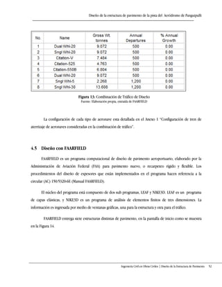 Diseño de la estructura de pavimento de la pista del Aeródromo de Panguipulli
Ingeniería Civil en Obras Civiles | Diseño de la Estructura de Pavimento 52
Figura 13: Combinación de Tráfico de Diseño
Fuente: Elaboración propia, extraída de FAARFIELD
La configuración de cada tipo de aeronave esta detallada en el Anexo 1 “Configuración de tren de
aterrizaje de aeronaves consideradas en la combinación de tráfico”.
4.5 Diseño con FAARFIELD
FAARFIELD es un programa computacional de diseño de pavimento aeroportuario, elaborado por la
Administración de Aviación Federal (FAA) para pavimento nuevo, o recarpeteo rígido y flexible. Los
procedimientos del diseño de espesores que están implementados en el programa hacen referencia a la
circular (AC) 150/5320-6E (Manual FAARFIELD).
El núcleo del programa está compuesto de dos sub programas, LEAF y NIKE3D. LEAF es un programa
de capas elásticas, y NIKE3D es un programa de análisis de elementos finitos de tres dimensiones. La
información es ingresada por medio de ventanas gráficas, una para la estructura y otra para el tráfico.
FAARFIELD entrega siete estructuras distintas de pavimento, en la pantalla de inicio como se muestra
en la Figura 14.
 