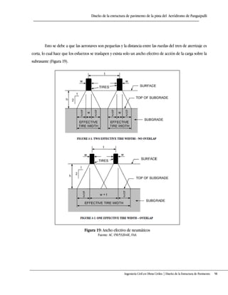Diseño de la estructura de pavimento de la pista del Aeródromo de Panguipulli
Ingeniería Civil en Obras Civiles | Diseño de la Estructura de Pavimento 58
Esto se debe a que las aeronaves son pequeñas y la distancia entre las ruedas del tren de aterrizaje es
corta, lo cual hace que los esfuerzos se traslapen y exista solo un ancho efectivo de acción de la carga sobre la
subrasante (Figura 19).
Figura 19: Ancho efectivo de neumáticos
Fuente: AC 150/5320-6E, FAA
 