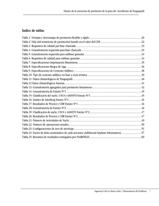 Diseño de la estructura de pavimento de la pista del Aeródromo de Panguipulli
Ingeniería Civil en Obras Civiles | Planteamiento del Problema 7
Índice de tablas
Tabla 1: Ventajas y desventajas de pavimento flexible y rígido ...........................................................................20
Tabla 2: Vida útil remanente de pavimentos basado en el valor del CDF...........................................................22
Tabla 3: Requisitos de calidad par base chancada ...............................................................................................33
Tabla 4: Granulometría requerida para base chancada .......................................................................................33
Tabla 5: Granulometría requerida para subbase granular...................................................................................34
Tabla 6: Requisitos de calidad para subbase granular .........................................................................................34
Tabla 7: Especificaciones Imprimación Bituminosa ............................................................................................35
Tabla 8: Especificaciones Riegos de Liga .............................................................................................................36
Tabla 9: Especificaciones de Cemento Asfáltico ..................................................................................................38
Tabla 10: Tipo de cemento asfáltico en base a zona térmica...............................................................................39
Tabla 11: Datos climatológicos de Panguipulli....................................................................................................40
Tabla 12 Datos climatológicos Asturias................................................................................................................41
Tabla 13: Granulometría agregados para pavimento bituminoso .......................................................................42
Tabla 14: Granulometría de Estrato Nº1 .............................................................................................................45
Tabla 15: Clasificación del suelo, USCS y AASHTO Estrato Nº1..........................................................................45
Tabla 16: Límites de Atterberg Estrato Nº1..........................................................................................................46
Tabla 17: Resultados de Proctor y CBR Estrato Nº1 ............................................................................................46
Tabla 18: Granulometría de Estrato Nº2 .............................................................................................................46
Tabla 19: Clasificación de suelo, USCS y AASHTO Estrato Nº2...........................................................................47
Tabla 20: Resultados de Proctor y CBR Estrato Nº2 ............................................................................................47
Tabla 21: Número de Actividades de Vuelo.........................................................................................................49
Tabla 22: Número de operaciones anuales..........................................................................................................50
Tabla 23: Configuraciones de tren de aterrizaje..................................................................................................51
Tabla 24: Factor de daño acumulativo de cada aeronave (Additional Airplane Information).............................57
Tabla 25: Resumen de resultados entregados por FAARFIELD ...........................................................................60
 