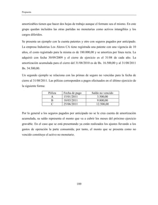 Propuesta
189
amortizables tienen que hacer dos hojas de trabajo aunque el formato sea el mismo. En este
grupo quedan incluidos las otras partidas no monetarias como activos intangibles y los
cargos diferidos.
Se presenta un ejemplo con la cuenta patentes y otro con seguros pagados por anticipado.
La empresa Industrias Los Aleros CA tiene registrada una patente con una vigencia de 10
años, el costo registrado para la misma es de 180.000,00 y se amortiza por línea recta. La
adquirió con fecha 30/09/2009 y el cierre de ejercicio es el 31/08 de cada año. La
amortización acumulada para el cierre del 31/08/2010 es de Bs. 16.500,00 y al 31/08/2011
Bs. 34.500,00.
Un segundo ejemplo se relaciona con las primas de seguro no vencidas para la fecha de
cierre al 31/08/2011. Las pólizas corresponden a pagos efectuados en el último ejercicio de
la siguiente forma:
Póliza Fecha de pago Saldo no vencido
A 15/01/2011 3.500,00
B 18/03/2011 9.800,00
C 25/06/2011 12.500,00
Por lo general a los seguros pagados por anticipado no se le crea cuenta de amortización
acumulada, su saldo representa el monto que va a cubrir los meses del próximo ejercicio
gravable. En el caso que se está presentando ya están realizados los ajustes llevando a los
gastos de operación la parte consumida; por tanto, el monto que se presenta como no
vencido constituye el activo no monetario.
 