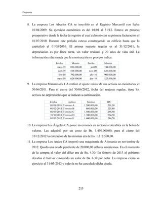 Propuesta
213
8. La empresa Los Abuelos CA se inscribió en el Registro Mercantil con fecha
01/04/2009. Su ejercicio económico es del 01/01 al 31/12. Estuvo en proceso
preoperativo desde la fecha de registro el cual culminó con su primera facturación el
01/07/2010. Durante este período estuvo construyendo un edificio hasta que lo
capitalizó el 01/08/2010. El primer reajuste regular es al 31/12/2011, la
depreciación es por línea recta, sin valor residual y 20 años de vida útil. La
información relacionada con la construcción en proceso indica:
Fecha Monto Fecha Monto
may-09 696.000,00 jul-09 744.000,00
sep-09 528.000,00 nov-09 636.000,00
feb-10 792.000,00 abr-10 900.000,00
may-10 624.000,00 jun-10 525.000,00
9. La empresa Manantiales CA realizó el ajuste inicial de sus activos no monetarios el
30/06/2011. Para el cierre del 30/06/2012, fecha del reajuste regular, tiene los
activos no depreciables que se indican a continuación.
Fecha Activo Monto IPC
01/08/2010 Terreno A 1.200.000,00 201,30
01/02/2011 Terreno B 860.000,00 225,80
01/09/2011 Terreno C 1.500.000,00 258,50
31/10/2011 Terreno D 1.300.000,00 264,30
01/03/2012 Terreno E 1.600.000,00 284,70
10. La empresa Los Ángeles CA posee inversiones en acciones cotizables en la bolsa de
valores. Las adquirió por un costo de Bs. 1.450.000,00, para el cierre del
31/12/2012 la cotización de las mismas era de Bs. 1.312.500,00.
11. La empresa Los Andes CA importó una maquinaria de Alemania en noviembre de
2012. Quedó una deuda pendiente de 20.000,00 dólares americanos. En el momento
de la compra el valor del dólar era de Bs, 4.30. En febrero de 2013 el gobierno
devalúa el bolívar colocando un valor de Bs. 6.30 por dólar. La empresa cierra su
ejercicio el 31-03-2013 y todavía no ha cancelado dicha deuda.
 
