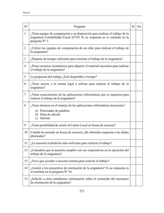 Anexos
271
Nº Pregunta Sí No
1 ¿Tiene equipo de computación a su disposición para realizar el trabajo de la
asignatura Contabilidad Fiscal (673)? Si su respuesta es sí continúe en la
pregunta Nº 3.
2 ¿Utilizó los equipos de computación de un ciber para realizar el trabajo de
la asignatura?
3 ¿Dispone de tiempo suficiente para terminar el trabajo de la asignatura?
4 ¿Posee recursos económicos para adquirir el material necesario para realizar
el trabajo de la asignatura?
5 La propuesta del trabajo ¿Está disponible a tiempo?
6 ¿Tiene acceso a la norma legal a utilizar para realizar el trabajo de la
asignatura?
7 ¿Tiene conocimiento de las aplicaciones informáticas que se requieren para
realizar el trabajo de la asignatura?
8 ¿Tiene destreza en el manejo de las aplicaciones informáticas necesarias?
a) Procesador de palabras
b) Hoja de cálculo
c) Internet
9 ¿Tiene posibilidad de asistir al Centro Local en busca de asesoría?
10 Cuándo ha asistido en busca de asesoría ¿Ha obtenido respuesta a las dudas
planteadas?
11 ¿La asesoría recibida ha sido suficiente para realizar el trabajo?
12 ¿Considera que la asesoría cumplió con sus expectativas en la ejecución del
trabajo de la asignatura?
13 ¿Tuvo que acceder a asesoría externa para realizar el trabajo?
14 ¿Asistió a los encuentros de orientación de la asignatura? Si su respuesta es
sí continúe en la pregunta Nº 16.
15 ¿Solicitó a otros estudiantes información sobre el contenido del encuentro
de orientación de la asignatura?
 