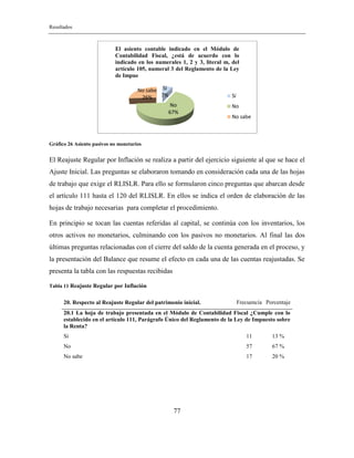 Resultados
77
Gráfico 26 Asiento pasivos no monetarios
El Reajuste Regular por Inflación se realiza a partir del ejercicio siguiente al que se hace el
Ajuste Inicial. Las preguntas se elaboraron tomando en consideración cada una de las hojas
de trabajo que exige el RLISLR. Para ello se formularon cinco preguntas que abarcan desde
el artículo 111 hasta el 120 del RLISLR. En ellos se indica el orden de elaboración de las
hojas de trabajo necesarias para completar el procedimiento.
En principio se tocan las cuentas referidas al capital, se continúa con los inventarios, los
otros activos no monetarios, culminando con los pasivos no monetarios. Al final las dos
últimas preguntas relacionadas con el cierre del saldo de la cuenta generada en el proceso, y
la presentación del Balance que resume el efecto en cada una de las cuentas reajustadas. Se
presenta la tabla con las respuestas recibidas
Tabla 11 Reajuste Regular por Inflación
20. Respecto al Reajuste Regular del patrimonio inicial. Frecuencia Porcentaje
20.1 La hoja de trabajo presentada en el Módulo de Contabilidad Fiscal ¿Cumple con lo
establecido en el artículo 111, Parágrafo Único del Reglamento de la Ley de Impuesto sobre
la Renta?
Sí 11 13 %
No 57 67 %
No sabe 17 20 %
Sí
7%
No
67%
No sabe
26%
El asiento contable indicado en el Módulo de
Contabilidad Fiscal, ¿está de acuerdo con lo
indicado en los numerales 1, 2 y 3, literal m, del
artículo 105, numeral 3 del Reglamento de la Ley
de Impue
Sí
No
No sabe
 