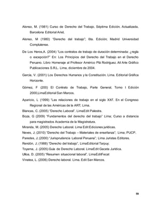 59
Alonso, M. (1981) Curso de Derecho del Trabajo, Séptima Edición, Actualizada,
Barcelona Editorial Ariel,
Alonso, M (1980) “Derecho del trabajo”; 6ta. Edición; Madrid Universidad
Complutense.
De Los Heros,A. (2004) “Los contratos de trabajo de duración determinada: ¿regla
o excepción?” En: Los Principios del Derecho del Trabajo en el Derecho
Peruano. Libro Homenaje al Profesor Américo Plá Rodríguez. Alí Arte Gráfico
Publicaciones S.R.L. Lima, diciembre de 2004.
García, V. (2001) Los Derechos Humanos y la Constitución. Lima. Editorial Gráfica
Horizonte.
Gómez, F (200) El Contrato de Trabajo, Parte General, Tomo I Edición
2000,LimaEditorial San Marcos.
Aparicio, L (1999) “Las relaciones de trabajo en el siglo XXI”. En el Congreso
Regional de las Américas de la ART; Lima.
Blancas, C. (2005) “Derecho Laboral”. LimaEdit Palestra.
Boza, G (2009) “Fundamentos del derecho del trabajo” Lima; Curso a distancia
para magistrados Academia de la Magistratura.
Miranda, M. (2005) Derecho Laboral. Lima Edit Ediciones jurídicas.
Neves, J; (2010) “Derecho del Trabajo – Materiales de enseñanza”; Lima; PUCP.
Paredes, J; (2000) “Jurisprudencia Laboral Peruana”; Lima Juristas Editores.
Rendón, J; (1988) “Derecho del trabajo”, LimaEditorial Tarpuy;
Toyama, J. (2005) Guía de Derecho Laboral. LimaEdit Gaceta Jurídica.
Ulloa, D. (2005) “Resumen situacional laboral”. LimaEditFecat
Vinatea, L. (2006) Derecho laboral. Lima. Edit San Marcos.
 