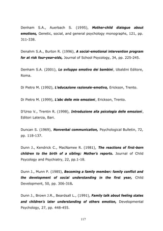 117
Denham S.A., Auerbach S. (1995), Mother-child dialogue about
emotions, Genetic, social, and general psychology monographs, 121, pp.
311-338.
Denahm S.A., Burton R. (1996), A social-emotional intervention program
for at risk four-year-olds, Journal of School Psycology, 34, pp. 225-245.
Denham S.A. (2001), Lo sviluppo emotivo dei bambini, Ubaldini Editore,
Roma.
Di Pietro M. (1992), L’educazione razionale-emotiva, Erickson, Trento.
Di Pietro M. (1999), L’abc delle mie emozioni, Erickson, Trento.
D’Urso V., Trentin R. (1998), Introduzione alla psicologia delle emozioni,
Editori Laterza, Bari.
Duncan S. (1969), Nonverbal communication, Psychological Bulletin, 72,
pp. 118-137.
Dunn J., Kendrick C., MacNamee R. (1981), The reactions of first-born
children to the birth of a sibling: Mother’s reports. Journal of Child
Psycology and Psychiatry, 22, pp.1-18.
Dunn J., Munn P. (1985), Becoming a family member: family conflict and
the development of social understanding in the first year, Child
Development, 50, pp. 306-318.
Dunn J., Brown J.R., Beardsall L., (1991), Family talk about feeling states
and children’s later understanding of others emotion, Developmental
Psychology, 27, pp. 448-455.
 