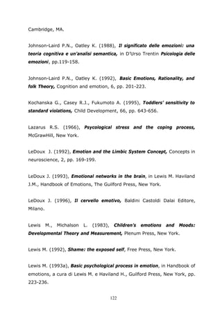 122
Cambridge, MA.
Johnson-Laird P.N., Oatley K. (1988), Il significato delle emozioni: una
teoria cognitiva e un’analisi semantica, in D’Urso Trentin Psicologia delle
emozioni, pp.119-158.
Johnson-Laird P.N., Oatley K. (1992), Basic Emotions, Rationality, and
folk Theory, Cognition and emotion, 6, pp. 201-223.
Kochanska G., Casey R.J., Fukumoto A. (1995), Toddlers’ sensitivity to
standard violations, Child Development, 66, pp. 643-656.
Lazarus R.S. (1966), Psycological stress and the coping process,
McGrawHill, New York.
LeDoux J. (1992), Emotion and the Limbic System Concept, Concepts in
neuroscience, 2, pp. 169-199.
LeDoux J. (1993), Emotional networks in the brain, in Lewis M. Haviland
J.M., Handbook of Emotions, The Guilford Press, New York.
LeDoux J. (1996), Il cervello emotivo, Baldini Castoldi Dalai Editore,
Milano.
Lewis M., Michalson L. (1983), Children’s emotions and Moods:
Developmental Theory and Measurement, Plenum Press, New York.
Lewis M. (1992), Shame: the exposed self, Free Press, New York.
Lewis M. (1993a), Basic psychological process in emotion, in Handbook of
emotions, a cura di Lewis M. e Haviland H., Guilford Press, New York, pp.
223-236.
 