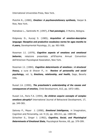 124
International Universities Press, New York.
Plutchik R., (1980), Emotion: A psychoevolutionary synthesis, Harper &
Row, New York.
Pedrabissi L., Santinello M. (1997), I Test psicologici, Il Mulino, Bologna.
Ridgeway D., Kuczaj S. (1985), Acquisition of emotion-descriptive
language: Receptive and productive vocabulary norms for ages months to
6 years, Developmental Psycology, 21, pp. 901-908.
Roseman J.I. (1979), Cognitive aspects of emotions and emotional
behavior, relazione presentata all’87esima Annual Convention
dell’American Psycological Association, New York.
Roseman J.I. (1984), Cognitive determinants of emotions : A structural
theory, a cura di Shaver P., in Rewiew of personality and social
psychology, vol. V, Emotions, relationship, and health, Sage, Beverly
Hills.
Russel J.A. (1990), The preschooler’s understanding of the causes and
consequences of emotion, Child Development, 612, pp. 1872-1881.
Russel J.A., Paris F.A. (1994), Do children acquire concepts of complex
emotions abruptly? International Journal of Behavioral Development, 17,
pp. 349-365.
Salovey P., Mayer J. (1990), Emotional Intelligence, in Imagination,
Cognition and Personality, vol. 9 (3), pp. 185-211, pp. 1989-90.
Schachter S., Singer J. (1962), Cognitive, Social, and Physiological
Determinants of Emotional State, Psycological Review, 69, pp. 379-399.
 