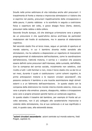 23
Sroufe nelle prime settimane di vita individua anche altri precursori: il
trasalimento di fronte a intense e improvvise stimolazioni e il dolore che
si esprime nel pianto, precursori rispettivamente della circospezione e
della paura; il pianto rabbioso e lo sconforto in seguito a costrizione
fisica o copertura del volto, e grave disagio fisico (fame, dolore),
precursori della rabbia e della collera.
Secondo Sroufe dunque, ciò che distingue un’emozione vera e propria
da un precursore è che quest’ultimo deriva anch’esso da particolari
modulazioni del livello di eccitazione, ma in assenza di elaborazione
cognitiva.
Nel secondo stadio fino al terzo mese, segue un periodo di apertura al
mondo esterno, in cui il bambino diventa molto sensibile alle
stimolazioni, ma ha soltanto a disposizione un repertorio di meccanismi
preprogrammati di elaborazione dell’eccitazione, come la coordinazione
dell’attenzione, l’attività motoria, il sorriso e i vocalizzi che possono
essere definiti come precursori dell’interesse, della curiosità, dell’affetto.
Con la comparsa del sorriso sociale, inizialmente non selettivo, cioè
rivolto a tutti i volti familiari e non, inizia il terzo stadio che va dai tre ai
sei mesi, durante il quale si costituiscono i primi schemi cognitivi, le
prime anticipazioni motorie e le reazioni circolari secondarie6
, che
possono condurre il bambino a una riuscita assimilazione degli stimoli
esterni o a un fallimento dell’assimilazione. In questo stadio con la
comparsa della distinzione tra mondo interno-mondo esterno, inizia una
vera e propria vita emotiva: piacere, disappunto, rabbia e circospezione
sono vere e proprie emozioni perché hanno un contenuto cognitivo.
In questo stadio il trasalire del bambino, per esempio di fronte ad un
volto estraneo, non è più collegato alle caratteristiche improvvise e
violente della stimolazione, ma al suo contenuto e al suo significato e
cioè, in questo caso, alla estraneità stessa.
6
azioni circolari secondarie: azioni centrate sul mondo esterno, Vedi
Piaget, capitolo II;
 