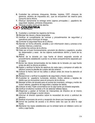 6. Custodiar las primeras chequeras, libretas, tarjetas, CDT, cheques de
gerencia, stickers de impuestos etc., que se encuentren de reserva para
consumo de la oficina.
7. Efectuar diariamente la entrega entre cajeros principales ( papelería de
seguridad, tarjetas, primeras chequeras).
8. Efectuar prueba mensual de alarma.
9. Custodiar y controlar los registros de firmas.
10.Manejar las claves y llaves asignadas.
11.Verificar el cumplimiento de normas y procedimientos de seguridad y
operativos para minimizar el riesgo.
12.Controlar la seguridad física de la oficina.
13.Atender en forma eficiente, amable y con información clara y precisa a los
clientes internos y externos.
14.Custodiar los activos de la oficina.
15.Velar por el buen funcionamiento, provisión de efectivo y papelería, prueba
de dispensador y aseo de los cajeros automáticos dentro y fuera de su
oficina.
16.Retirar de la bóveda y/o caja fuerte el dinero asignado acorde al
procedimiento establecido cuando no se tiene compartimiento separado por
el cajero.
17.Borrar las claves temporizadas de los diales de la bóveda y/o caja fuerte
antes de abrir la oficina al público.
18.Digitar y verificar la fecha de apertura de cada caja y comparar el saldo de
efectivo contra la planilla de cuadre del día anterior.
19.Colocar la fecha real en los sellos a utilizar antes de iniciar la atención al
público.
20.Recepcionar y verificar la papelería de seguridad y títulos valores.
21.Custodiar la papelería numerada, stickers, títulos valores y tarjetas de
debito que se encuentran para el consumo de la oficina.
22.Manejar el libro de bóveda para el control de inventario, entrega y recibo de
títulos valores, papelería de seguridad y tarjetas de debito.
23.Colocar el reloj Triple cronométrico en la caja fuerte y/o bóveda asignada.
24.Verificar el efectivo recibido a fin de detectar billetes falsos.
25.Diligenciar y grabar el formato de Intercambio de Efectivo en el mismo
momento de entregar o recibir dinero.
26.Informar al director operativo sobre la necesidad de envío o solicitud de
efectivo.
27.Realizar el proceso de envío y recepción de dinero por transportadora.
28.Cerrar las puertas de acceso a la oficina cada vez que se abra la caja
fuerte.
29.Mantener los topes establecidos por la entidad tanto en billetero como en
cofre y caja fuerte.
138
 