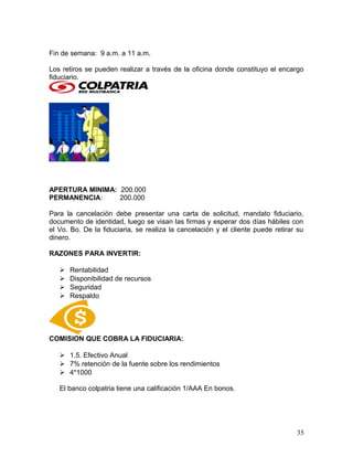Fin de semana: 9 a.m. a 11 a.m.
Los retiros se pueden realizar a través de la oficina donde constituyo el encargo
fiduciario.
APERTURA MINIMA: 200.000
PERMANENCIA: 200.000
Para la cancelación debe presentar una carta de solicitud, mandato fiduciario,
documento de identidad, luego se visan las firmas y esperar dos días hábiles con
el Vo. Bo. De la fiduciaria, se realiza la cancelación y el cliente puede retirar su
dinero.
RAZONES PARA INVERTIR:
 Rentabilidad
 Disponibilidad de recursos
 Seguridad
 Respaldo
COMISION QUE COBRA LA FIDUCIARIA:
 1.5. Efectivo Anual
 7% retención de la fuente sobre los rendimientos
 4*1000
El banco colpatria tiene una calificación 1/AAA En bonos.
35
 
