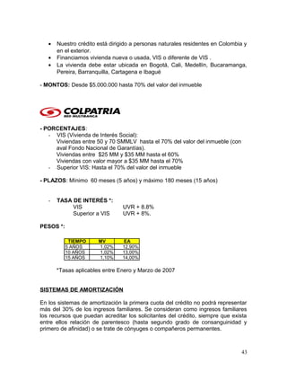 • Nuestro crédito está dirigido a personas naturales residentes en Colombia y
en el exterior.
• Financiamos vivienda nueva o usada, VIS o diferente de VIS .
• La vivienda debe estar ubicada en Bogotá, Cali, Medellín, Bucaramanga,
Pereira, Barranquilla, Cartagena e Ibagué
- MONTOS: Desde $5.000.000 hasta 70% del valor del inmueble
- PORCENTAJES:
- VIS (Vivienda de Interés Social):
Viviendas entre 50 y 70 SMMLV hasta el 70% del valor del inmueble (con
aval Fondo Nacional de Garantías).
Viviendas entre $25 MM y $35 MM hasta el 60%
Viviendas con valor mayor a $35 MM hasta el 70%
- Superior VIS: Hasta el 70% del valor del inmueble
- PLAZOS: Mínimo 60 meses (5 años) y máximo 180 meses (15 años)
- TASA DE INTERÉS *:
VIS UVR + 8.8%
Superior a VIS UVR + 8%.
PESOS *:
*Tasas aplicables entre Enero y Marzo de 2007
SISTEMAS DE AMORTIZACIÓN
En los sistemas de amortización la primera cuota del crédito no podrá representar
más del 30% de los ingresos familiares. Se consideran como ingresos familiares
los recursos que puedan acreditar los solicitantes del crédito, siempre que exista
entre ellos relación de parentesco (hasta segundo grado de consanguinidad y
primero de afinidad) o se trate de cónyuges o compañeros permanentes.
43
TIEMPO MV EA
5 AÑOS 1,02% 12,90%
10 AÑOS 1,02% 13,00%
15 AÑOS 1,10% 14,00%
 