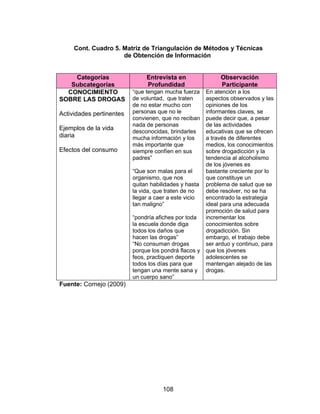 Cont. Cuadro 5. Matriz de Triangulación de Métodos y Técnicas
                     de Obtención de Información


    Categorías                 Entrevista en                Observación
   Subcategorías               Profundidad                  Participante
  CONOCIMIENTO            “que tengan mucha fuerza     En atención a los
SOBRE LAS DROGAS          de voluntad, que traten      aspectos observados y las
                          de no estar mucho con        opiniones de los
Actividades pertinentes   personas que no le           informantes claves, se
                          convienen, que no reciban    puede decir que, a pesar
                          nada de personas             de las actividades
Ejemplos de la vida       desconocidas, brindarles     educativas que se ofrecen
diaria                    mucha información y los      a través de diferentes
                          más importante que           medios, los conocimientos
Efectos del consumo       siempre confíen en sus       sobre drogadicción y la
                          padres”                      tendencia al alcoholismo
                                                       de los jóvenes es
                          “Que son malas para el       bastante creciente por lo
                          organismo, que nos           que constituye un
                          quitan habilidades y hasta   problema de salud que se
                          la vida, que traten de no    debe resolver, no se ha
                          llegar a caer a este vicio   encontrado la estrategia
                          tan maligno”                 ideal para una adecuada
                                                       promoción de salud para
                          “pondría afiches por toda    incrementar los
                          la escuela donde diga        conocimientos sobre
                          todos los daños que          drogadicción. Sin
                          hacen las drogas”            embargo, el trabajo debe
                          “No consuman drogas          ser arduo y continuo, para
                          porque los pondrá flacos y   que los jóvenes
                          feos, practiquen deporte     adolescentes se
                          todos los días para que      mantengan alejado de las
                          tengan una mente sana y      drogas.
                          un cuerpo sano”
Fuente: Cornejo (2009)




                                     108
 