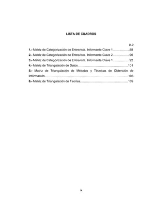 LISTA DE CUADROS


                                                                    p.p
1.- Matriz de Categorización de Entrevista. Informante Clave 1……………..88
2.- Matriz de Categorización de Entrevista. Informante Clave 2……………..90
3.- Matriz de Categorización de Entrevista. Informante Clave 1……………..92
4.- Matriz de Triangulación de Datos………………………………..…………101
5.- Matriz de Triangulación de Métodos y Técnicas de Obtención de
Información…………………………………………………………………….….106
6.- Matriz de Triangulación de Teorías.……………………………..…………109




                                  ix
 