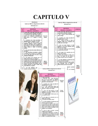 CAPITULO V




    85
 