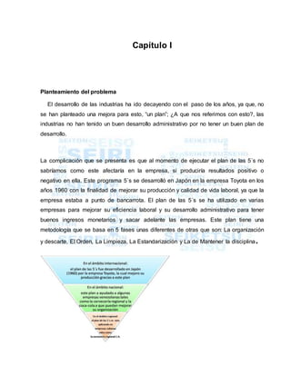 Capítulo I
Planteamiento del problema
El desarrollo de las industrias ha ido decayendo con el paso de los años, ya que, no
se han planteado una mejora para esto, “un plan”; ¿A que nos referimos con esto?, las
industrias no han tenido un buen desarrollo administrativo por no tener un buen plan de
desarrollo.
La complicación que se presenta es que al momento de ejecutar el plan de las 5´s no
sabríamos como este afectaría en la empresa, si produciría resultados positivo o
negativo en ella. Este programa 5`s se desarrolló en Japón en la empresa Toyota en los
años 1960 con la finalidad de mejorar su producción y calidad de vida laboral, ya que la
empresa estaba a punto de bancarrota. El plan de las 5´s se ha utilizado en varias
empresas para mejorar su eficiencia laboral y su desarrollo administrativo para tener
buenos ingresos monetarios y sacar adelante las empresas. Este plan tiene una
metodología que se basa en 5 fases unas diferentes de otras que son: La organización
y descarte, El Orden, La Limpieza, La Estandarización y La de Mantener la disciplina.
 