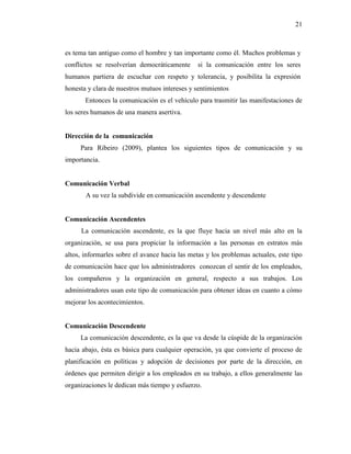 21
es tema tan antiguo como el hombre y tan importante como él. Muchos problemas y
conflictos se resolverían democráticamente si la comunicación entre los seres
humanos partiera de escuchar con respeto y tolerancia, y posibilita la expresión
honesta y clara de nuestros mutuos intereses y sentimientos
Entonces la comunicación es el vehículo para trasmitir las manifestaciones de
los seres humanos de una manera asertiva.
Dirección de la comunicación
Para Ribeiro (2009), plantea los siguientes tipos de comunicación y su
importancia.
Comunicación Verbal
A su vez la subdivide en comunicación ascendente y descendente
Comunicación Ascendentes
La comunicación ascendente, es la que fluye hacia un nivel más alto en la
organización, se usa para propiciar la información a las personas en estratos más
altos, informarles sobre el avance hacia las metas y los problemas actuales, este tipo
de comunicación hace que los administradores conozcan el sentir de los empleados,
los compañeros y la organización en general, respecto a sus trabajos. Los
administradores usan este tipo de comunicación para obtener ideas en cuanto a cómo
mejorar los acontecimientos.
Comunicación Descendente
La comunicación descendente, es la que va desde la cúspide de la organización
hacia abajo, ésta es básica para cualquier operación, ya que convierte el proceso de
planificación en políticas y adopción de decisiones por parte de la dirección, en
órdenes que permiten dirigir a los empleados en su trabajo, a ellos generalmente las
organizaciones le dedican más tiempo y esfuerzo.
 