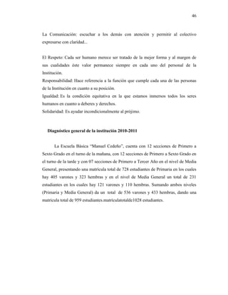 46
La Comunicación: escuchar a los demás con atención y permitir al colectivo
expresarse con claridad...
El Respeto: Cada ser humano merece ser tratado de la mejor forma y al margen de
sus cualidades éste valor permanece siempre en cada uno del personal de la
Institución.
Responsabilidad: Hace referencia a la función que cumple cada una de las personas
de la Institución en cuanto a su posición.
Igualdad: Es la condición equitativa en la que estamos inmersos todos los seres
humanos en cuanto a deberes y derechos.
Solidaridad: Es ayudar incondicionalmente al prójimo.
Diagnóstico general de la institución 2010-2011
La Escuela Básica “Manuel Cedeño”, cuenta con 12 secciones de Primero a
Sexto Grado en el turno de la mañana, con 12 secciones de Primero a Sexto Grado en
el turno de la tarde y con 07 secciones de Primero a Tercer Año en el nivel de Media
General, presentando una matrícula total de 728 estudiantes de Primaria en los cuales
hay 405 varones y 323 hembras y en el nivel de Media General un total de 231
estudiantes en los cuales hay 121 varones y 110 hembras. Sumando ambos niveles
(Primaria y Media General) da un total de 536 varones y 433 hembras, dando una
matrícula total de 959 estudiantes.matrículatotalde1028 estudiantes.
 