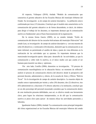 14
Al respecto, Velásquez (2010), titulada “Modelo de comunicación que
caracteriza al gerente educativo de las Escuelas Básicas del municipio Iribarren del
Estado. Su investigación es de campo de carácter descriptiva. La población estuvo
conformada por trece (13) docentes. Concluyó que el modelo más característico en la
comunicación del gerente educativo es de forma descendente, es decir, da órdenes
para dirigir el trabajo de los docentes, es importante destacar que la comunicación
asertiva es fundamental para el buen funcionamiento de la organización.
De la misma forma García (2009), en su estudio titulado “Estilo de
comunicación del director de las escuelas bolivarianas del municipio Palavecino” del
estado Lara, su investigación de campo de carácter descriptivo y con una muestra de
ocho (8) directivos y veinticuatro (24) docentes, demostró que la comunicación es un
tanto informal, no permitiendo el cambio de ideas y punto de vista diferentes en la
realización de las actividades que se ejecutan. Es importante destacar que la
mencionada investigación aporta ideas para desarrollo de las actividades, ya que la
comunicación y sobre todo la asertiva, es el único medio con que cuenta el ser
humano para trasmitir sus ideas y opiniones.
Por otro lado, Castillo (2006), denomino su investigación, “El proceso de
comunicación neurolingüística en la educación básica: un momento de reflexión”
analizó el proceso de comunicación efectiva del directivo desde la perspectiva del
personal docente, administrativo y obrero, de la escuela de Artes y Oficios “Bolivia
Tovar” En la investigación de campo de carácter descriptivo. La muestra objeto de
estudio estuvo representada por treinta y ocho (38) docentes, dos (2) directivos, tres
(03) administrativos y diecisiete (17) obreros adscritos a la institución, concluyó que
en un alto porcentaje del personal encuestado considera que la comunicación dentro
de esta institución presenta debilidades, aun así, es efectiva siendo una herramienta
clave, para lograr las relaciones interpersonales, es de allí que la comunicación
asertiva es pieza clave para ejercer de manera eficaz las actividades personales y
laborales.
Igualmente Suárez (2006), titulada “La comunicación como principal integrador
del clima organizacional en las Escuelas Básicas del municipio Iribarren del estado
 