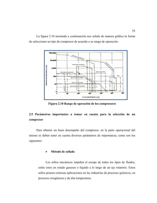 55
La figura 2.10 mostrada a continuación nos señala de manera gráfica la forma
de seleccionar un tipo de compresor de acuerdo a su rango de operación:
Figura 2.10 Rango de operación de los compresores
2.5 Parámetros importantes a tomar en cuenta para la selección de un
compresor
Para obtener un buen desempeño del compresor, en la parte operacional del
mismo se deben tener en cuenta diversos parámetros de importancia; como son los
siguientes:
• Método de sellado
Los sellos mecánicos impiden el escape de todos los tipos de fluidos,
estén estos en estado gaseoso o líquido a lo largo de un eje rotatorio. Estos
sellos poseen extensas aplicaciones en las industrias de procesos químicos, en
procesos criogénicos y de alta temperatura.
 