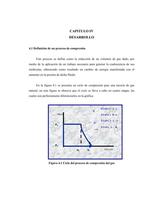 CAPITULO IV
DESARROLLO
4.1 Definición de un proceso de compresión
Este proceso se define como la reducción de un volumen d...