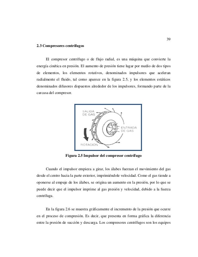 Ventajas del compresor radial
