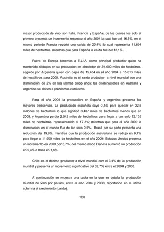 mayor producción de vino son Italia, Francia y España, de los cuales los solo el 
primero presenta un incremento respecto al año 2004 la cual fue del 16,6%, en el 
mismo periodo Francia reportó una caída de 20,4% lo cual representa 11.694 
miles de hectolitros, mientras que para España la caída fue del 12,1%. 
Fuera de Europa tenemos a E.U.A. como principal productor quien ha 
mantenido altibajos en su producción en alrededor de 24.000 miles de hectolitros, 
seguido por Argentina quien con bajas de 15.464 en el año 2004 a 15.013 miles 
de hectolitros para 2008, Australia es el sexto productor a nivel mundial con una 
disminución de 2% en los últimos cinco años; las disminuciones en Australia y 
Argentina se deben a problemas climáticos. 
Para el año 2009 la producción en España y Argentina presenta los 
mayores descensos. La producción española cayó 0,5% para quedar en 32.5 
millones de hectolitros lo que significó 3.407 miles de hectolitros menos que en 
2008, y Argentina perdió 2.542 miles de hectolitros para llegar a tan solo 12.135 
miles de hectolitros, representando el 17,3%; mientras que para el año 2009 la 
disminución en el mundo fue de tan solo 0,5%. Brasil por su parte presenta una 
reducción de 19,9%, mientras que la producción australiana se redujo en 6,7% 
para llegar a 11,600 miles de hectolitros en el año 2009. Estados Unidos presenta 
un incremento en 2009 por 6,7%, del mismo modo Francia aumentó su producción 
en 9,4% e Italia en 1,6%. 
Chile es el décimo productor a nivel mundial con el 3,4% de la producción 
mundial y presenta un incremento significativo del 32,7% entre el 2004 y 2008. 
A continuación se muestra una tabla en la que se detalla la producción 
mundial de vino por países, entre el año 2004 y 2008, reportando en la última 
columna el crecimiento (caída): 
100 
 