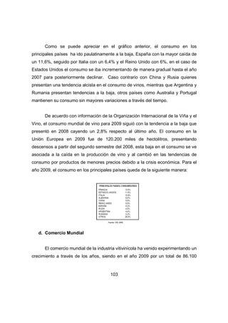 Como se puede apreciar en el gráfico anterior, el consumo en los 
principales países ha ido paulatinamente a la baja, España con la mayor caída de 
un 11,6%, seguido por Italia con un 6,4% y el Reino Unido con 6%, en el caso de 
Estados Unidos el consumo se iba incrementando de manera gradual hasta el año 
2007 para posteriormente declinar. Caso contrario con China y Rusia quienes 
presentan una tendencia alcista en el consumo de vinos, mientras que Argentina y 
Rumania presentan tendencias a la baja, otros países como Australia y Portugal 
mantienen su consumo sin mayores variaciones a través del tiempo. 
De acuerdo con información de la Organización Internacional de la Viña y el 
Vino, el consumo mundial de vino para 2009 siguió con la tendencia a la baja que 
presentó en 2008 cayendo un 2,8% respecto al último año. El consumo en la 
Unión Europea en 2009 fue de 120.200 miles de hectolitros, presentando 
descensos a partir del segundo semestre del 2008, esta baja en el consumo se ve 
asociada a la caída en la producción de vino y al cambió en las tendencias de 
consumo por productos de menores precios debido a la crisis económica. Para el 
año 2009, el consumo en los principales países queda de la siguiente manera: 
Fuente: OIV 2009 
103 
d. Comercio Mundial 
El comercio mundial de la industria vitivinícola ha venido experimentando un 
crecimiento a través de los años, siendo en el año 2009 por un total de 86.100 
 