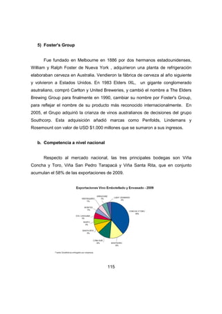 115 
5) Foster's Group 
Fue fundado en Melbourne en 1886 por dos hermanos estadounidenses, 
William y Ralph Foster de Nueva York , adquirieron una planta de refrigeración 
elaboraban cerveza en Australia. Vendieron la fábrica de cerveza al año siguiente 
y volvieron a Estados Unidos. En 1983 Elders IXL, un gigante conglomerado 
asutraliano, compró Carlton y United Breweries, y cambió el nombre a The Elders 
Brewing Group para finalmente en 1990, cambiar su nombre por Foster's Group, 
para reflejar el nombre de su producto más reconocido internacionalmente. En 
2005, el Grupo adquirió la crianza de vinos australianos de decisiones del grupo 
Southcorp. Esta adquisición añadió marcas como Penfolds, Lindemans y 
Rosemount con valor de USD $1.000 millones que se sumaron a sus ingresos. 
b. Competencia a nivel nacional 
Respecto al mercado nacional, las tres principales bodegas son Viña 
Concha y Toro, Viña San Pedro Tarapacá y Viña Santa Rita, que en conjunto 
acumulan el 58% de las exportaciones de 2009. 
 