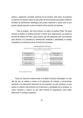 política y regulación, sociedad, prácticas en la industria, entre otros; el propósito 
es describir el proceso usado en gran parte de las empresas que poseen sistemas 
formales de planificación estratégica para poder responder y actuar ante lo que 
puede cambiar para bien o para mal dentro de la industria y/o empresa. 
Para el análisis del micro entorno, se utiliza el análisis Porter. De igual 
manera se realiza un análisis profundo e interno de la organización, se analiza la 
técnica de Cadena de Valor, para conocer que tan preparada está una empresa 
para afrontar a la competencia, identificando fortalezas y debilidades, la ventaja 
competitiva y los factores críticos de éxito de la empresa. 
Como se mencionó anteriormente el Análisis Financiero Estratégico va más 
allá del que se obtiene a través de la aplicación de métodos y herramientas 
analíticas a la información financiera de una empresa, es más completo, ya que 
realiza un análisis más profundo de la estructura y estrategias de la empresa, su 
sector industrial y entorno en que está inmersa la organización, para poder 
determinar su ventaja competitiva. 
15 
 
